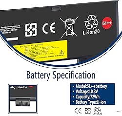 Nbatispy 72Wh 61++ 01AV427 01AV425 Battery for