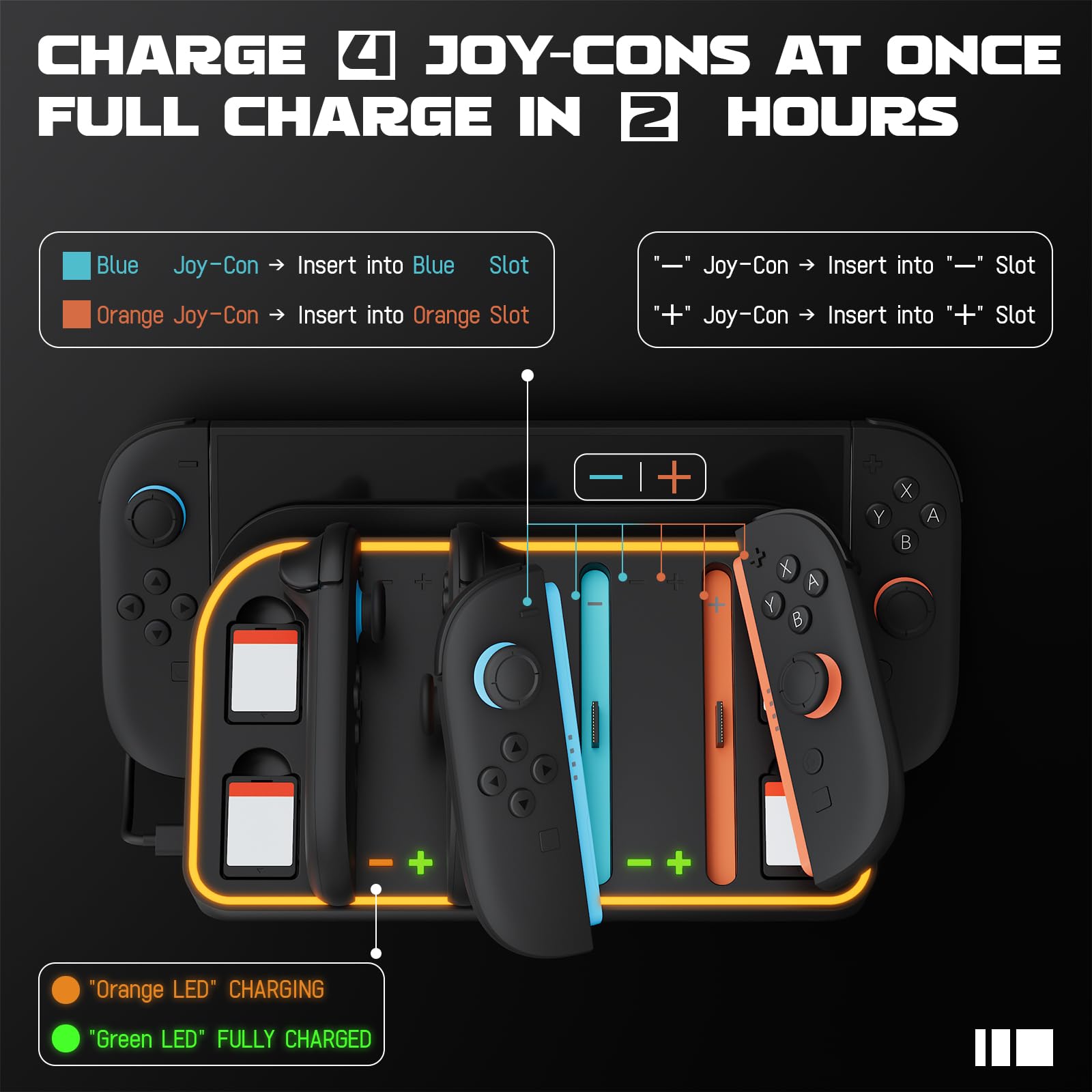 Hosanwell Switch 2 Wall Mount, RGB Light Wall Mount for Switch 2, 4 Joy-Cons Charging, 4 Game Slots,Black [nintendo_switch_2]