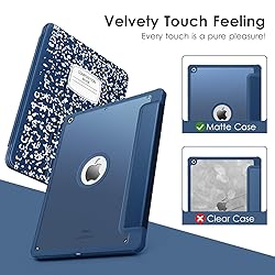 VIKESI Case for iPad 9th / 8th / 7th Generation