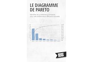 Le Diagramme De Pareto: Identifier les problèmes prioritaires pour une amélioration efficace et durable (Must Read Business) 