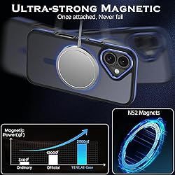 YINLAI Case for iPhone 16, iPhone 16 Phone Case