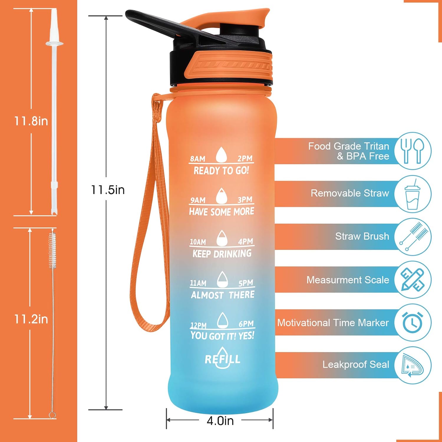 PASER 24oz Water Bottles with Times to Drink, Leakproof TRITAN & BPA Free Drinking Water Bottle with Removable Straw to Provide Adequate Water for Your Body (with Gift Box, Straw Brush) : Sports & Outdoors