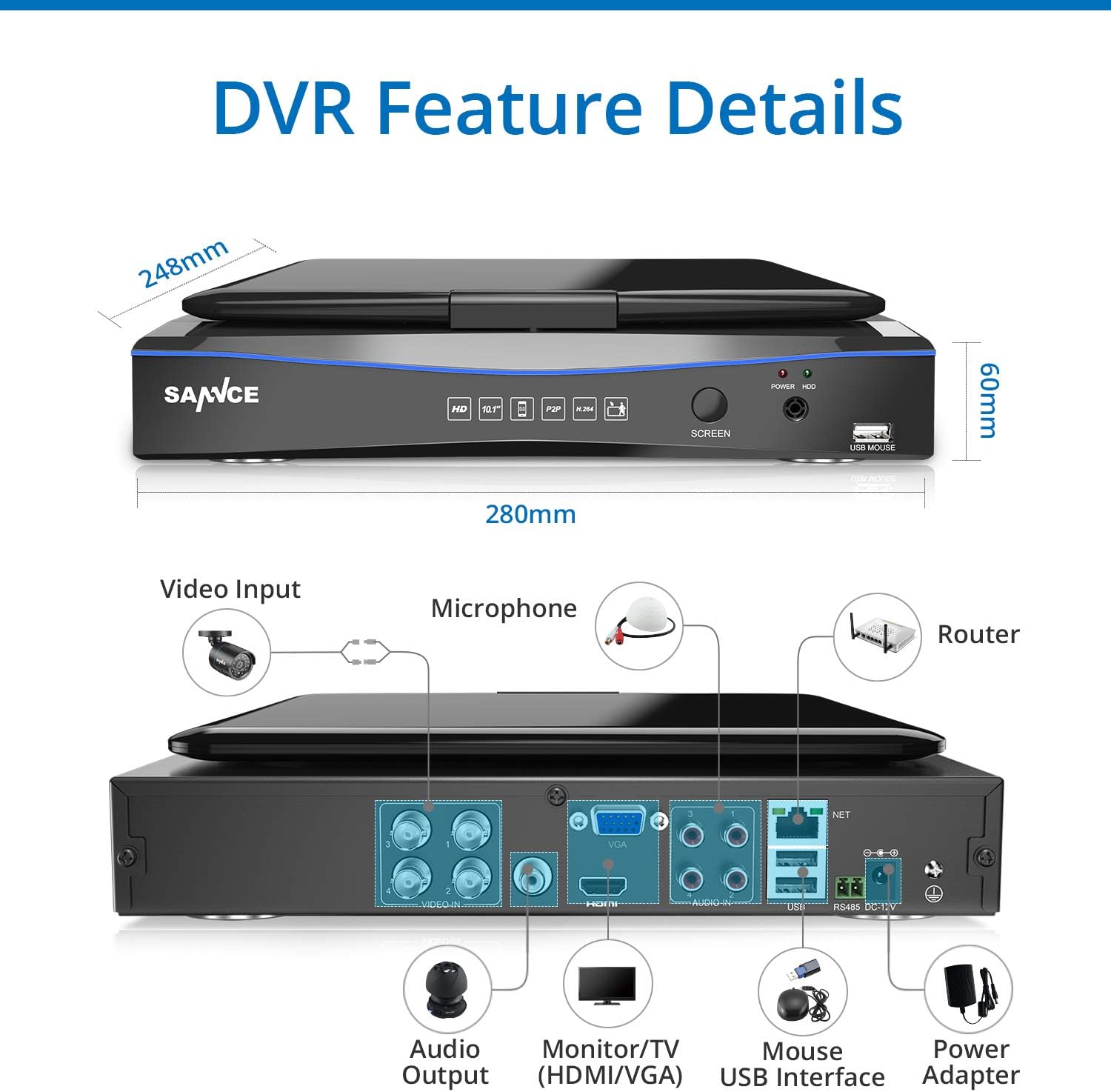 Super Saturday Updated Version SANNCE CCTV Camera System 4CH 1080N CCTV