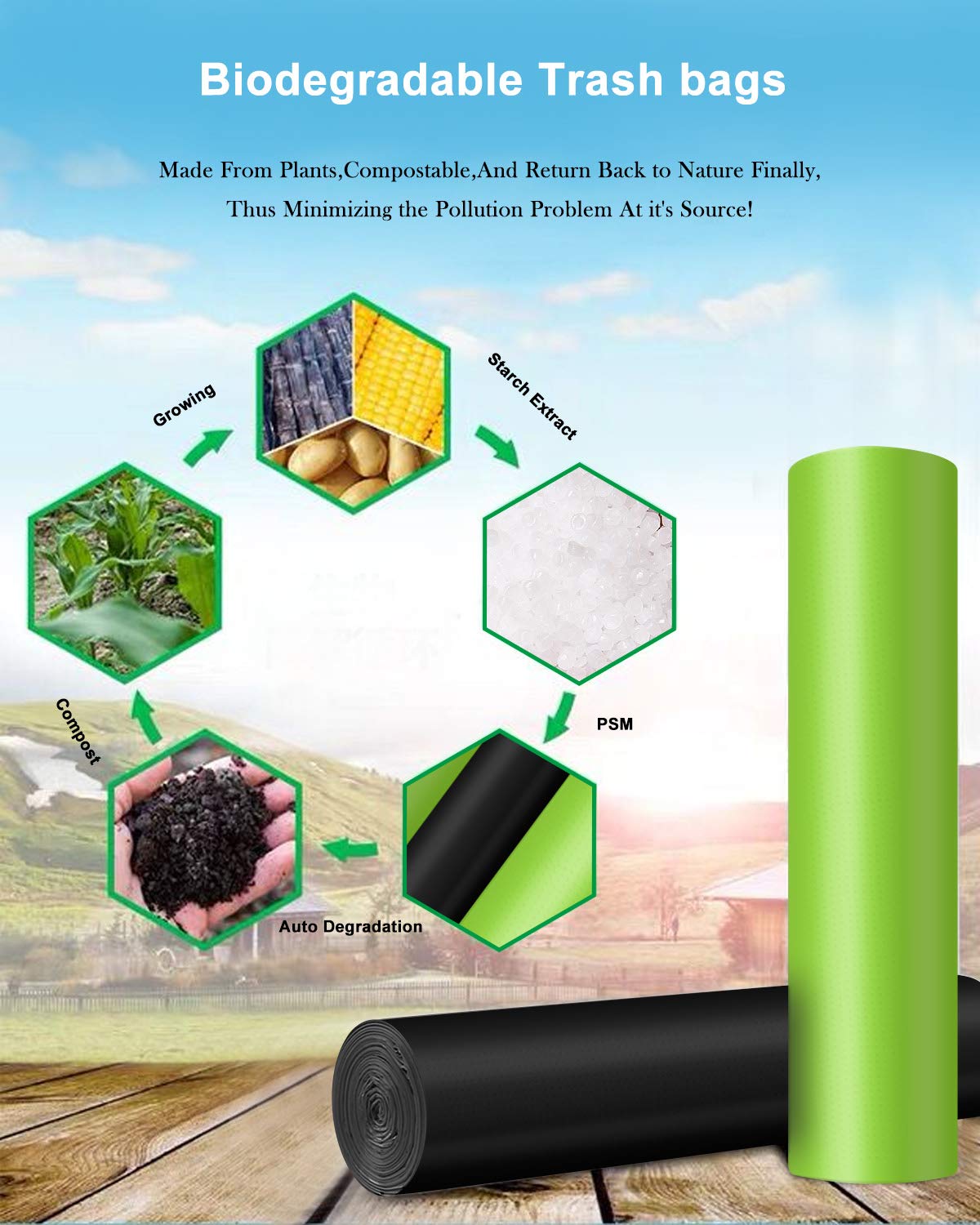 Biodegradable Garbage Bags,4-6 Gallon Small Trash Bags,100 Counts Small Garbage Bags Leak Proof Compostable Bags Wastebasket Liners for Office,Home,Bathroom,Bedroom,Car,Kitchen,Pet(Green+Black)