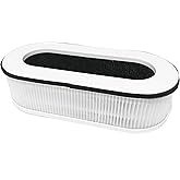 Nispira 3-in-1 True HEPA Replacement Filter For Air Purifier RP-AP068, Compatible with Renpho. 1 Pack