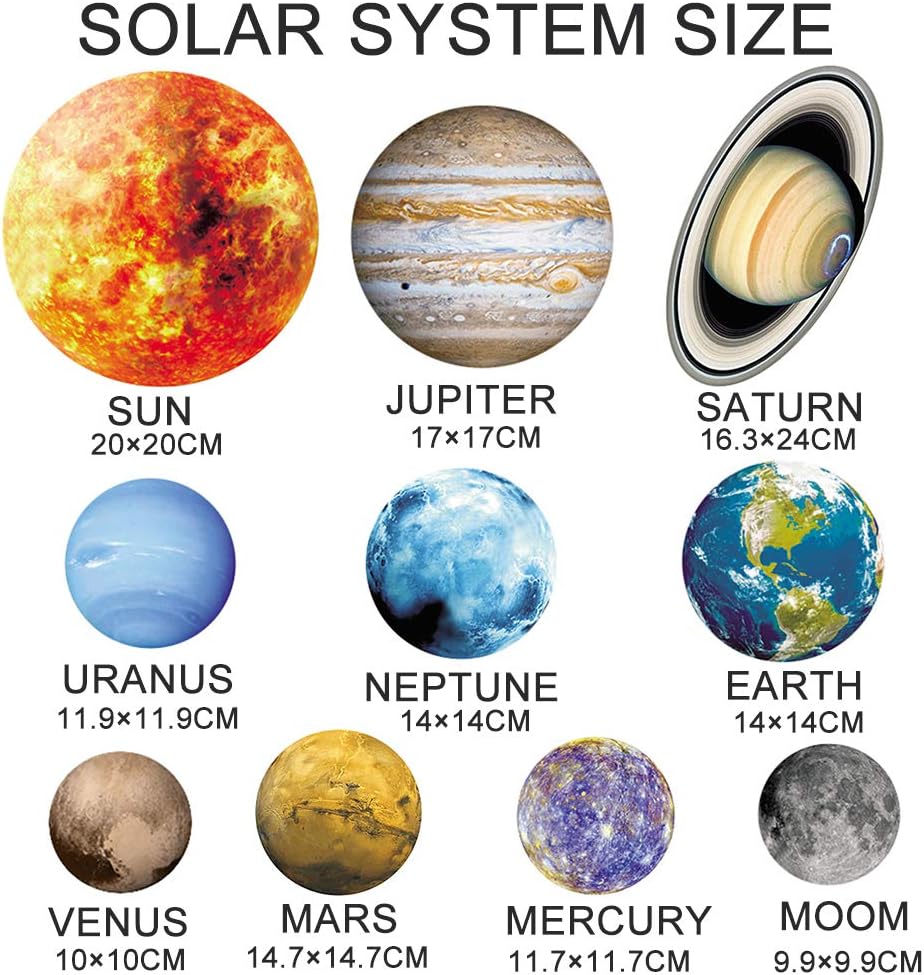BETOY Luminous Wall Sticker 9 Nine Planets Solar System Fluorescent Wall Stickers Decoration for Kids Bedroom Living Room Nursery Baby Room - Image 3