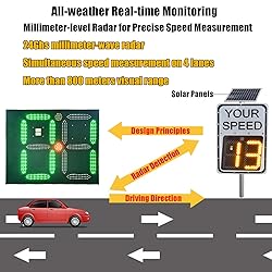 Solar Speed Measurement Signs, 20"x27" Radar Speed