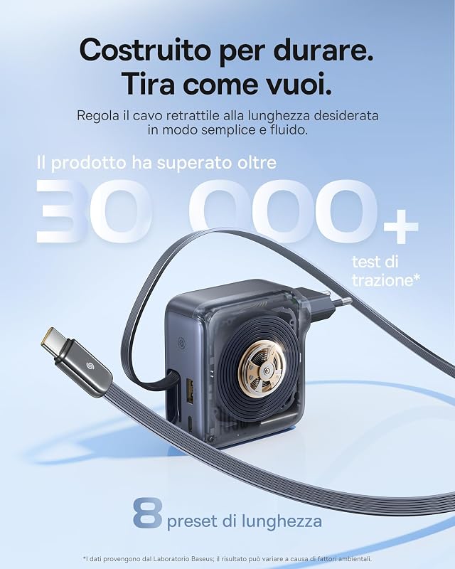 Enercore Caricatore USB C Da 100 W Con Cavo Estraibile, 3 Porte GaN, Caricatore Rapido PD Compatibile Con MacBook Pro Air, Dell, HP, iPad, iPhone 17/16/15/14 Pro Max Plus, Galaxy S25-S20 Ultra