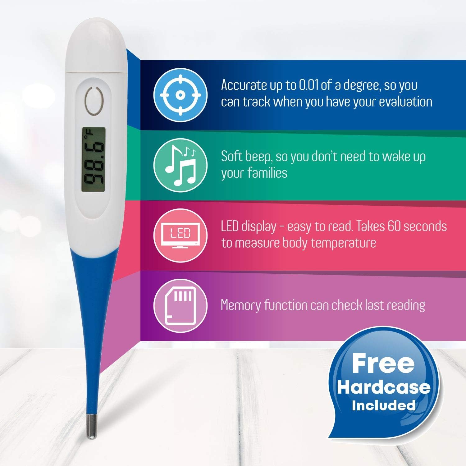 Thermometer, Digital Medical Thermometer for Baby Children and Adult Termometro - Fever Thermometer for Fever Accurate and Fast Readings - Oral and Rectal Fever Indicator for Children Adults & Babies: Health & Personal Care