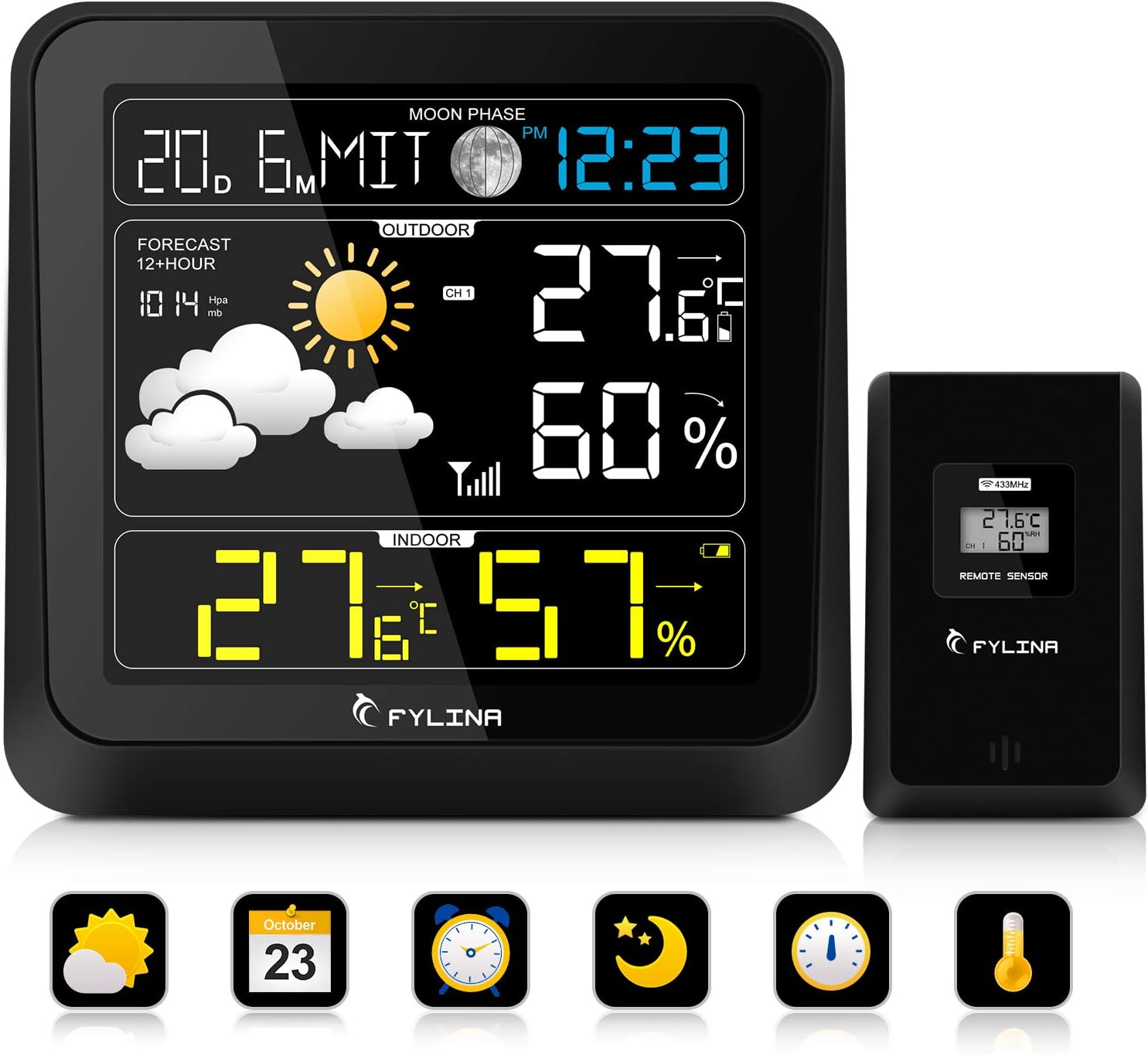 FYLINA weather station, Blue