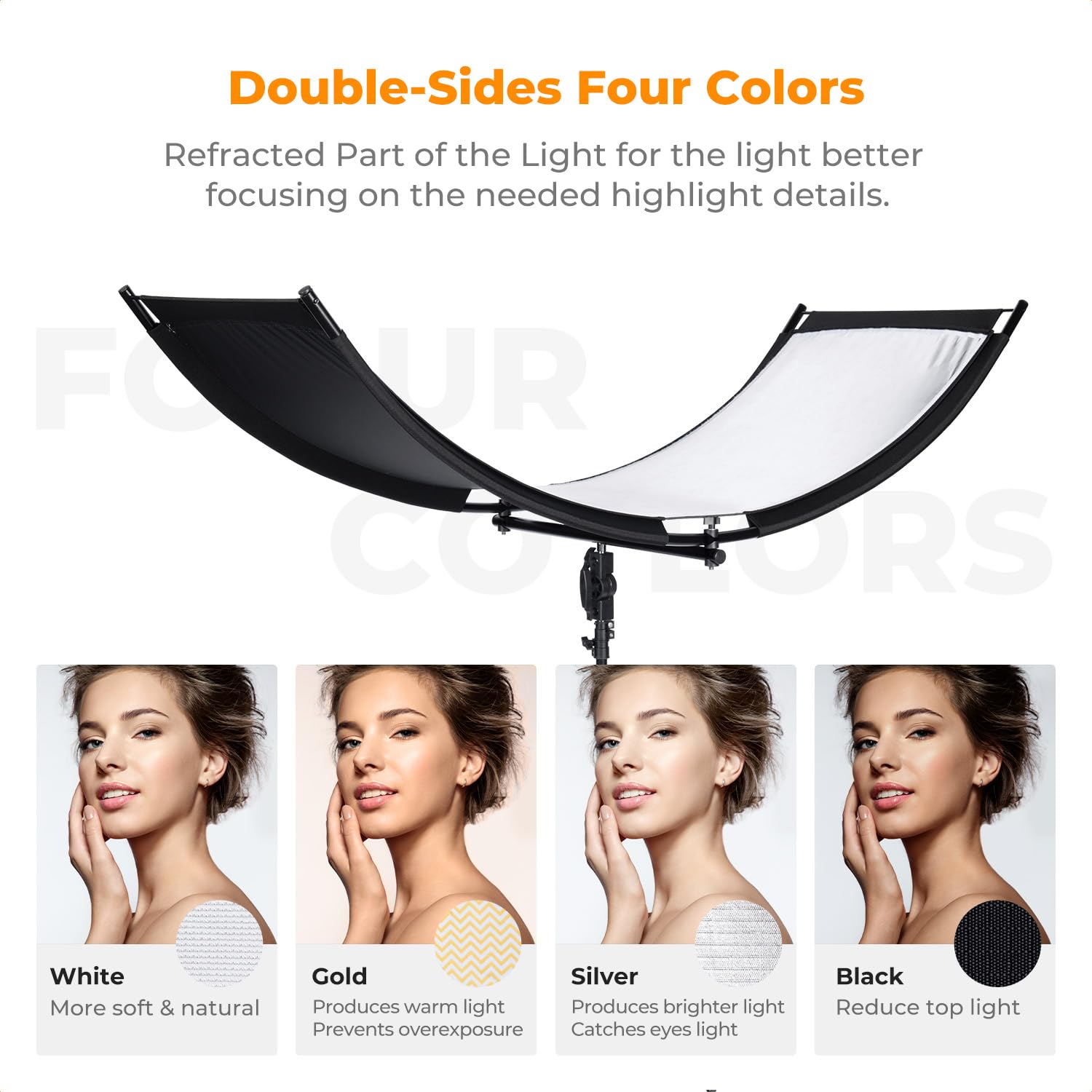 K&F CONCEPT U-Shape Reflector Curved Reflector 180x60cm with 4-in-1 Reflective Fabric, Black/Gold/White/Silver, with 1.9m Stand, with Storage Bag, for Photography Studios