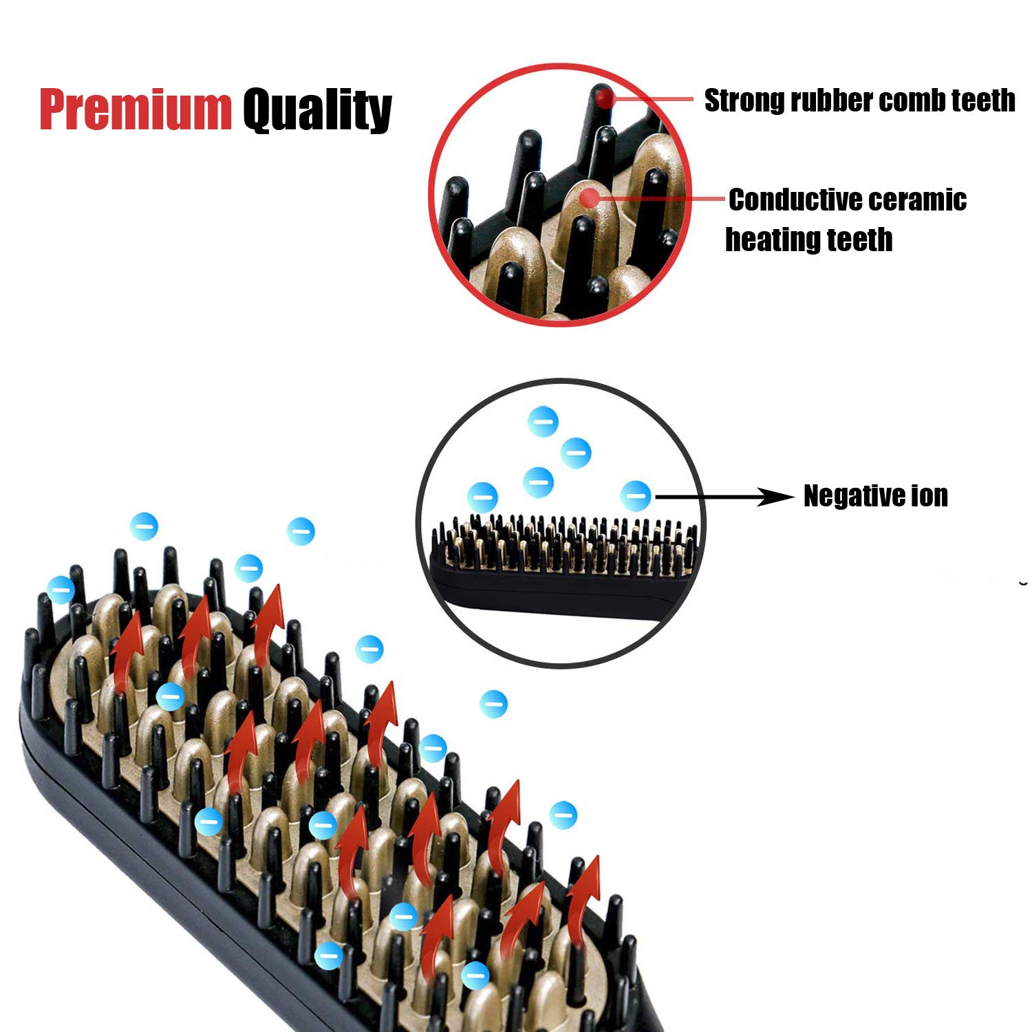 Beard Straightener, Hair Straightener Brush, Quick Electric Heated Hair Comb Kit with Beard Oil, Hot Ionic Hair Straightening Comb, Great Gift for Men