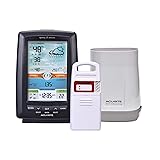 AcuRite Weather Station Rain Gauge, Lightning