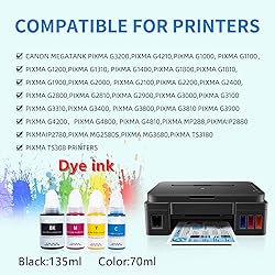 Compatible GI290 Refill Ink Bottles Replacement for