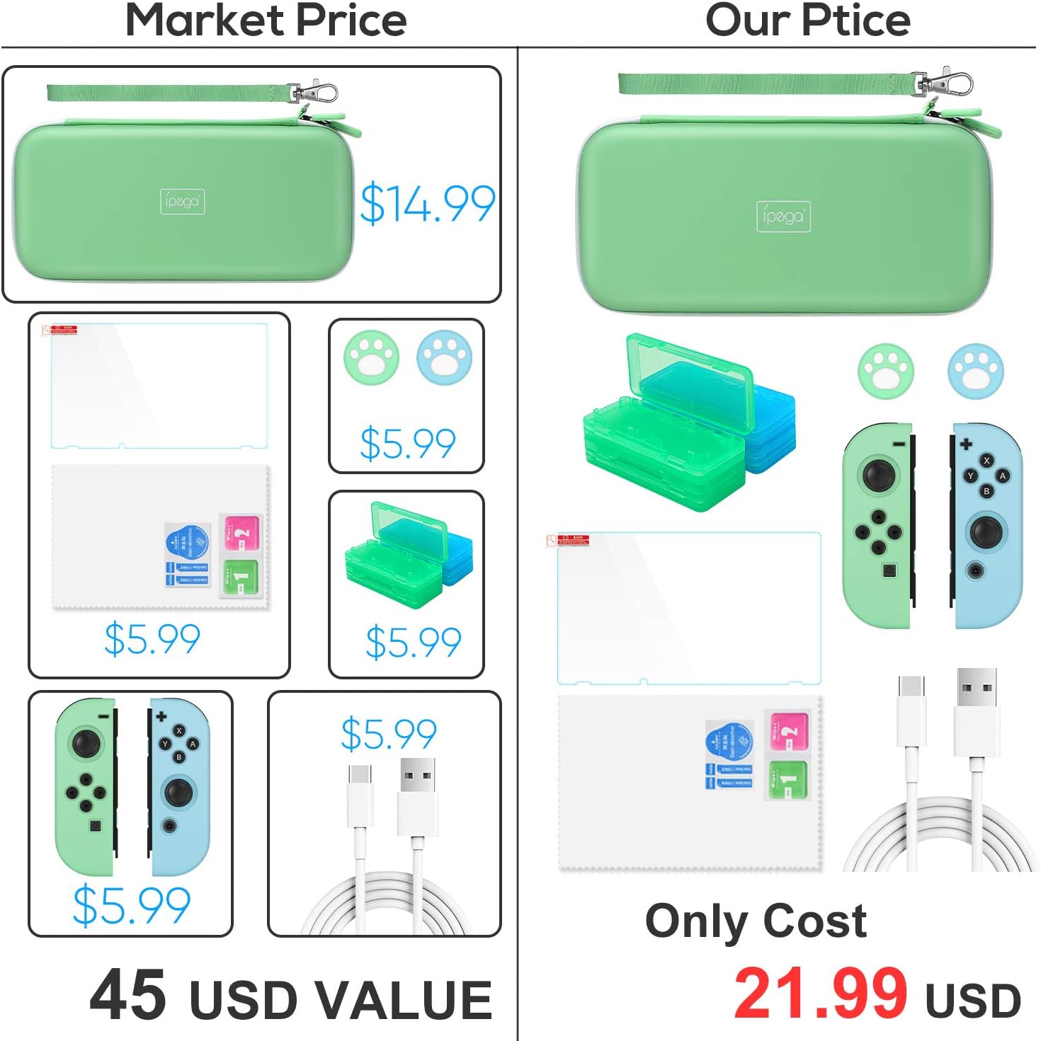 Accessories Kit Bundle for Switch,12 in 1 Essential Protection Kits with Carrying Case, Game Storage Case, Screen Protector, Silicone Cover Skin for Joy Con & Type C Charging Cable for Nintendo Switch: MP3 Players & Accessories