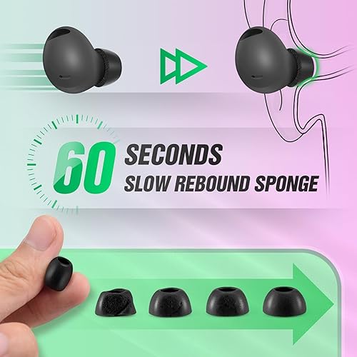 ABAZAR Memory Foam Tips for Samsung Galaxy Buds Pro, No Silicone