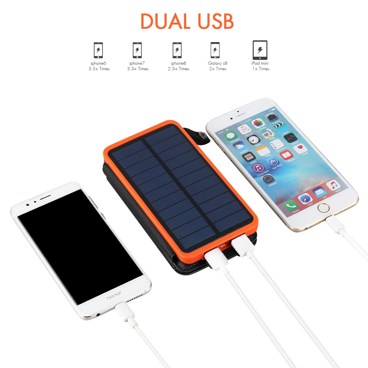 FLOUREON 10,000mAh Solar Charger Power Bank with 1+3PCS Solar Panels Portable Solar Powered Phone Charger IP67 Waterproof LED SOS Flashlight (Orange)