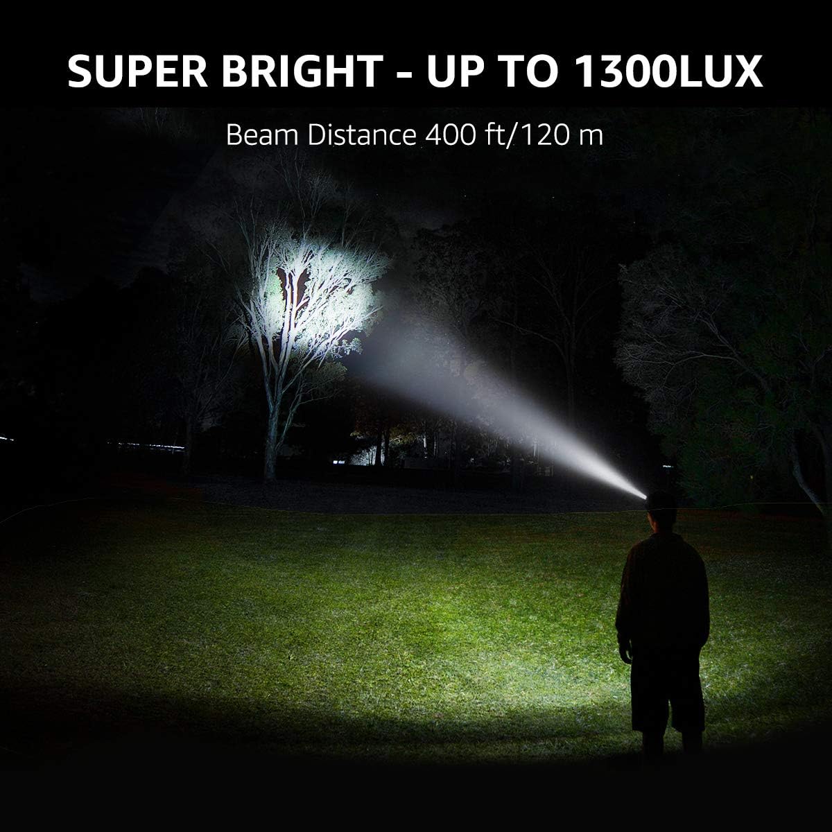 LED Headlamp Flashlights, Super Bright Head Lamps with Red Lights and 6 Modes, Compact and Lightweight, Perfect for Adults and Kids, Pack of 2, Batteries not included: Home Improvement