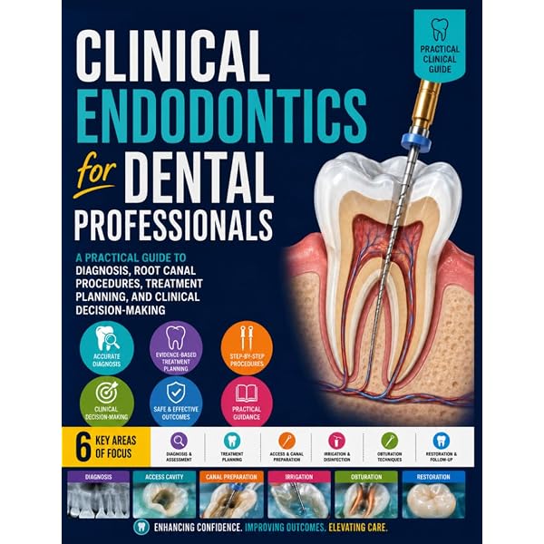 The Ortho-Perio Patient: Clinical Evidence & Therapeutic