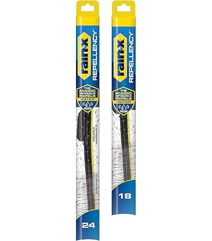 Amazon.com: Rain-X 5079275-1 Latitude Wiper Blade - 18