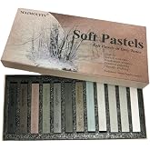 MAIMOUFIN 12-Pack Gray Tone Soft Chalk Pastel Sticks Artist Chalk | Square Blendable Soft Chalk Pastels for Artists Professional Grade, High Pigment, For Sketching, Drawing &amp; Illustration