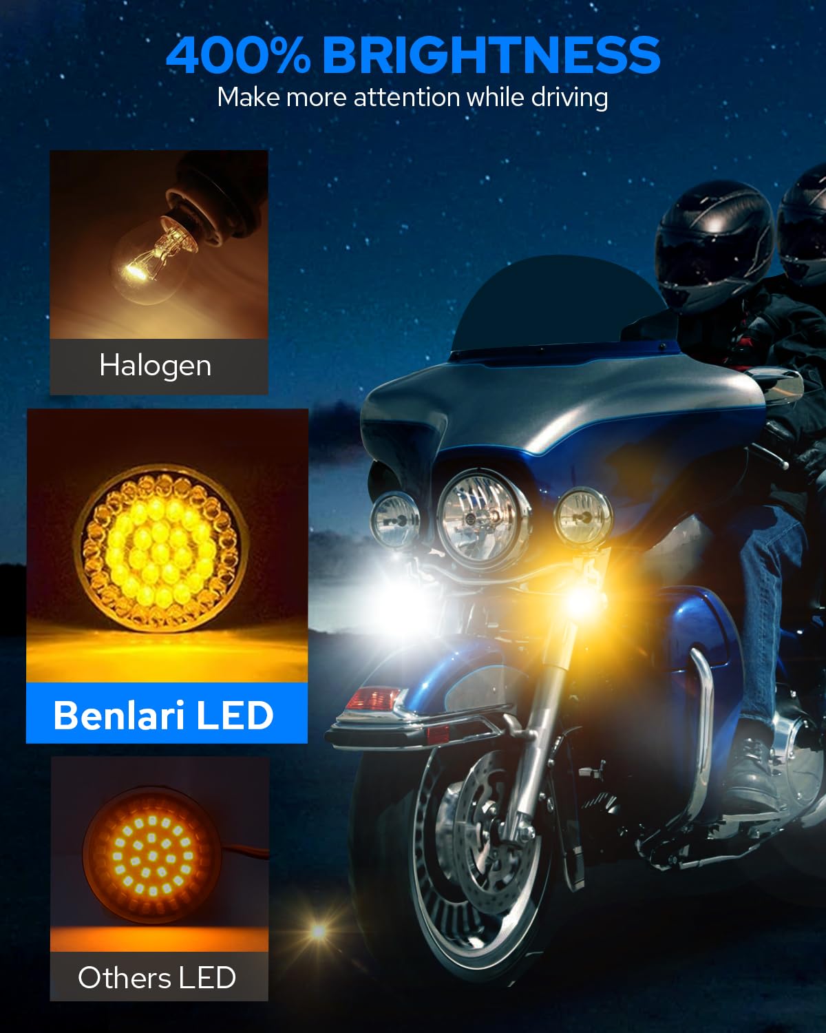 Mua Benlari 1157 LED Turn Signals Bulbs, 2" Front Rear Black-Finish ...