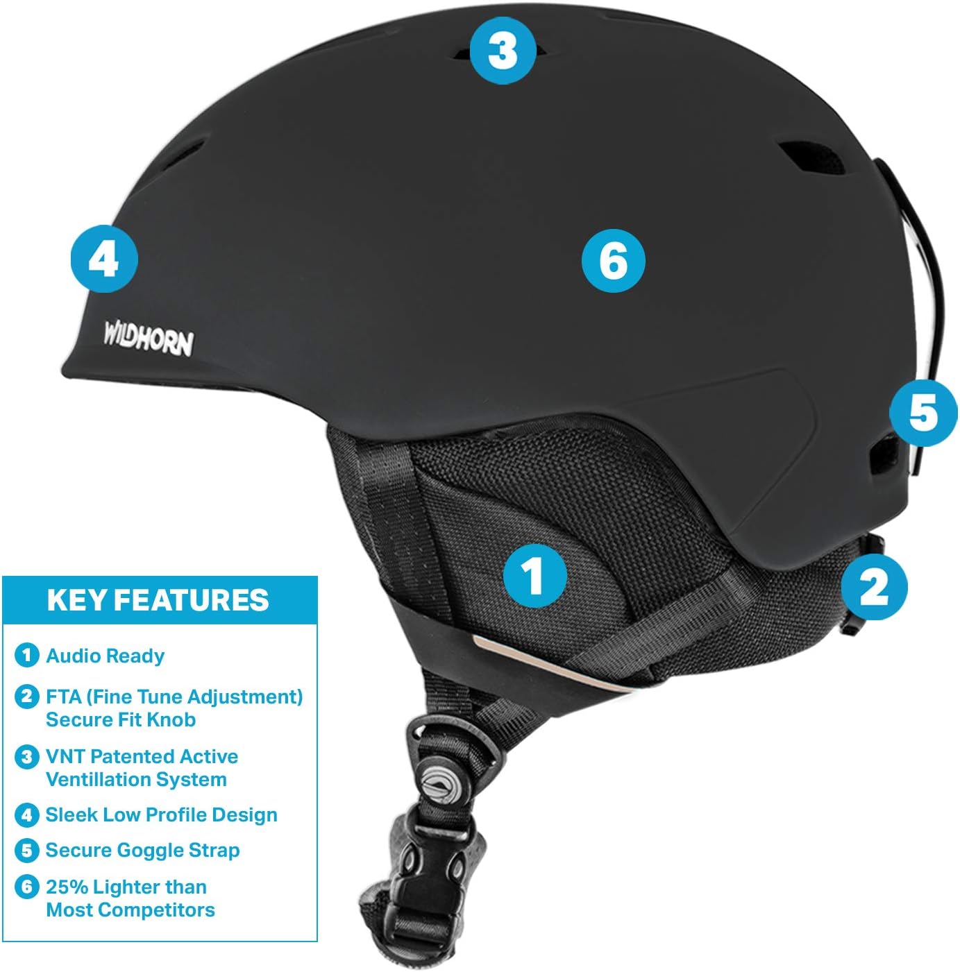 Wildhorn Drift Snowboard & Ski Helmet - US Ski Team Official Supplier - Performance & Safety w/Active Ventilation: Sports & Outdoors