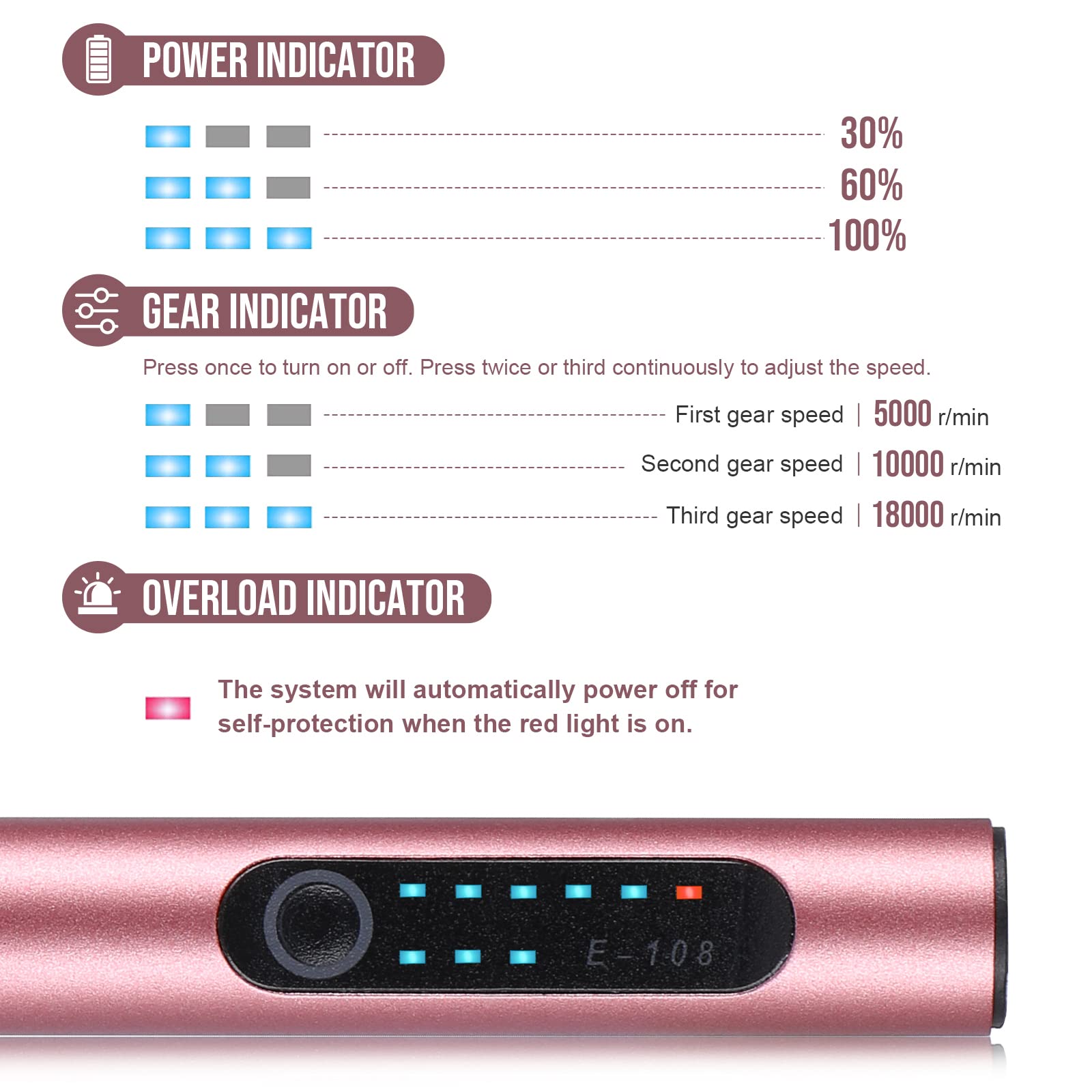 Electric Engraving Pen with 37 Bits, USB Rechargeable Cordless Engraving Machine, Portable DIY Rotary Engraver for Jewelry Wood Glass Stone Carving (Rose red)