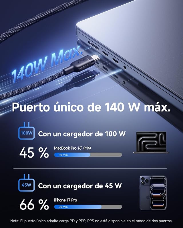 Baseus USB C vs USB C, 140W Max cabo USB C 2-em-1 1,5m, para iPhone 17/16/15/14/13/12/Pro Max/Plus Series, Galaxy S25-S22, MacBook Air/Pro, Lenovo, HP, iPad, et plus (USB 2.0, Design Three)