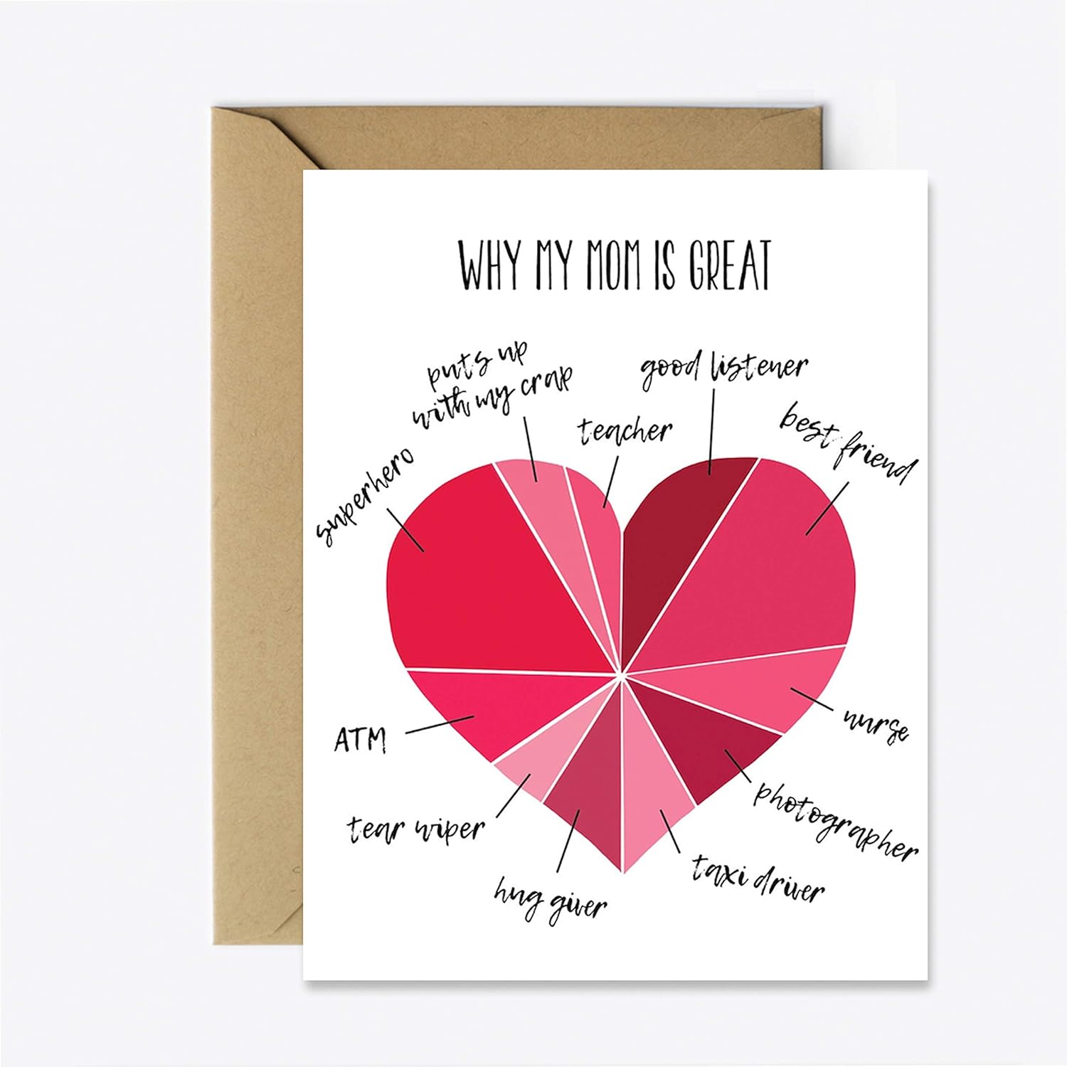 cards for mom on her birthday