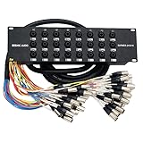 Seismic Audio Rack Mount 24 Channel TRS Combo