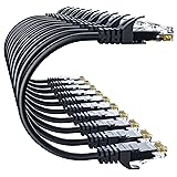 Cat 6 Ethernet Cable 3FT 10Pack, Cat6 Ethernet