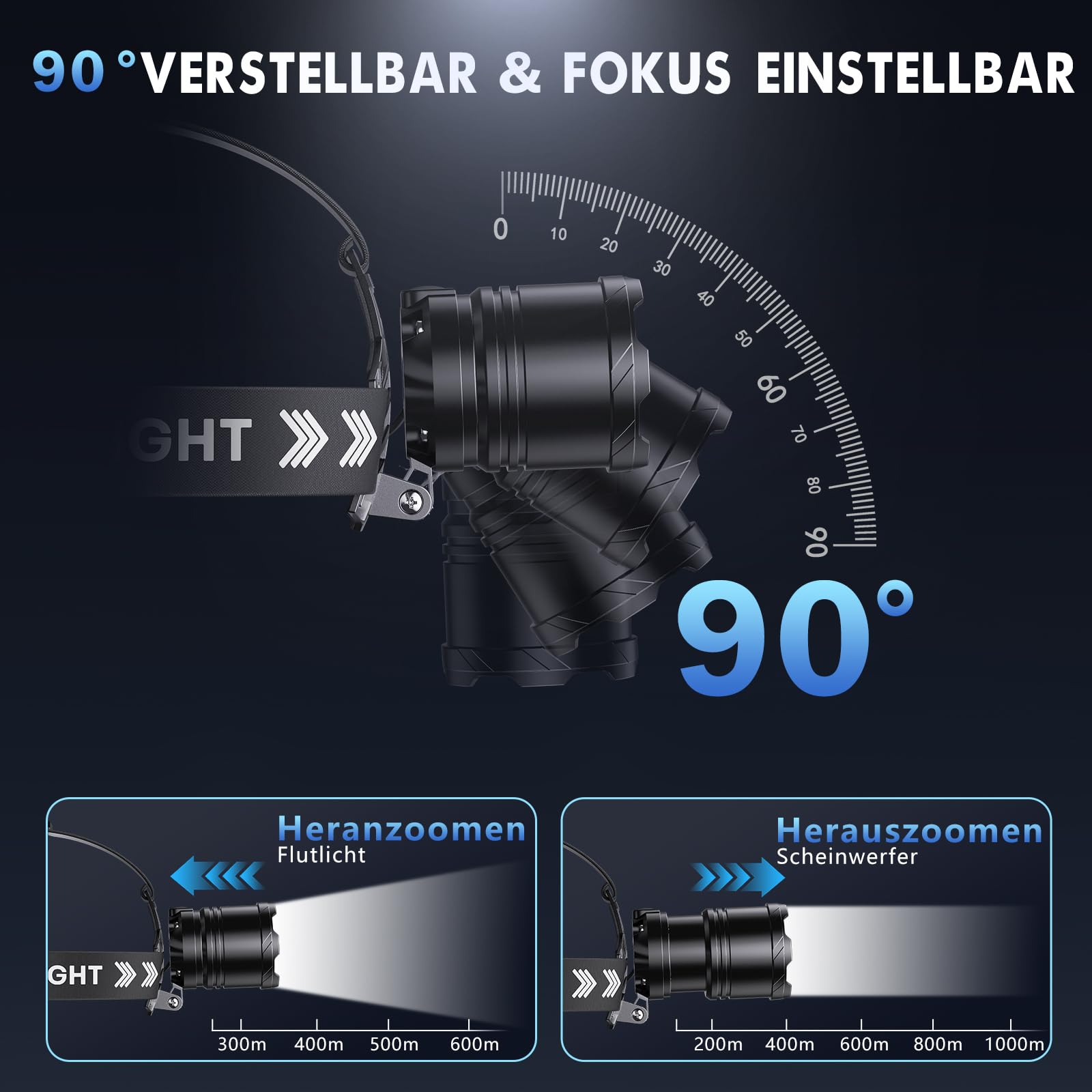 SWZA Stirnlampe LED Wiederaufladbar, Superhelle 120000 Lumen Kopflampe mit 9000mAh Akku, Stirnlampen mit 5 Lichtmodi & Rücklicht, Stirnlampe Joggen für Camping Outdoor Hundespaziergänge 5