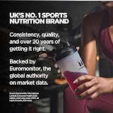 Myprotein Impact Creatine Monohydrate Vimto 255g 50 Servings 3g/serv view 6