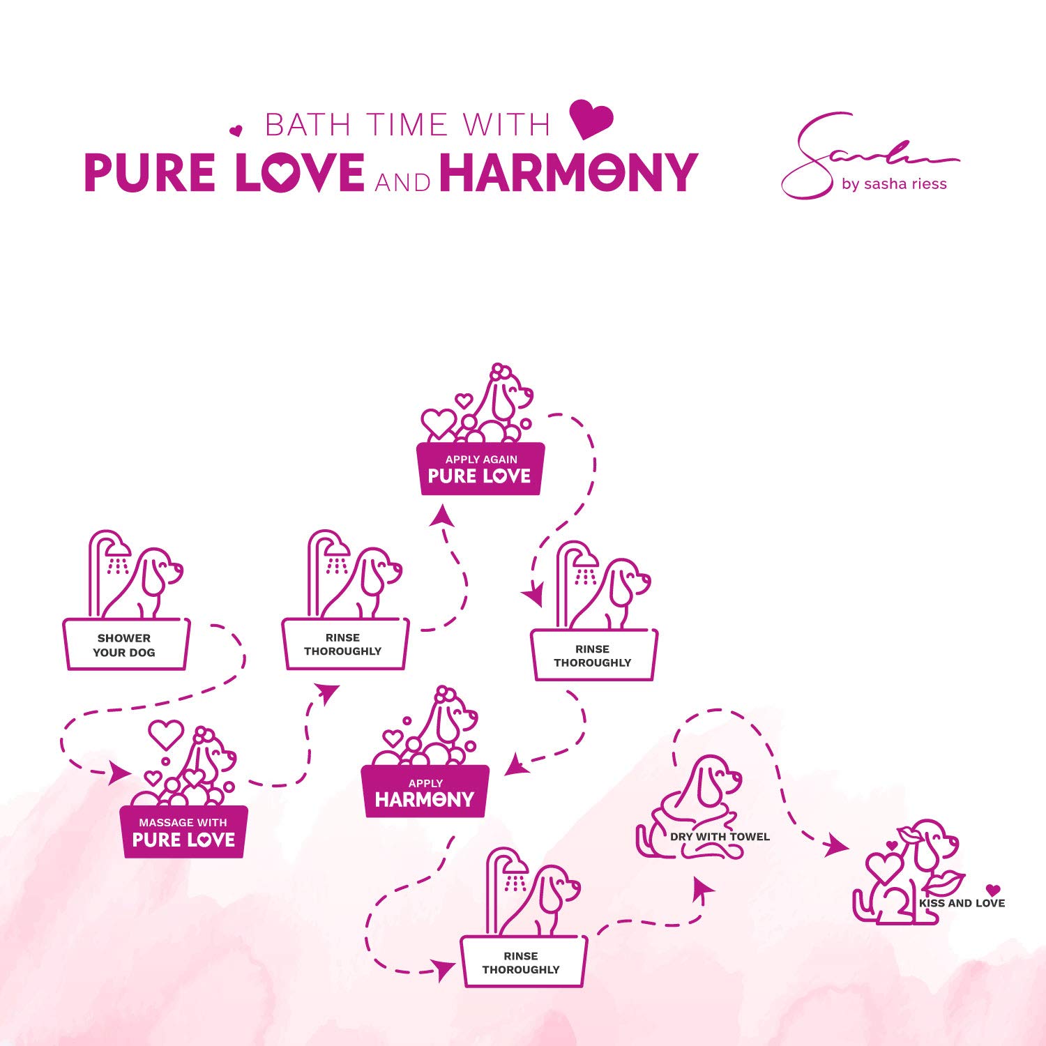 sasha riess dog shampoo