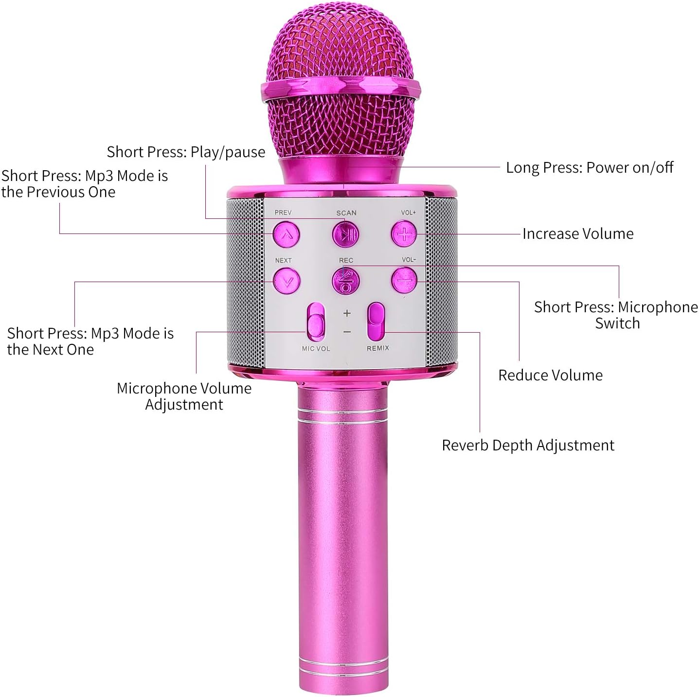 Как подключить микрофон через bluetooth. Микрофон portable ktv. колонка с микрофоном для караоке. блютуз микрофон. блютуз колонка с микрофоном.