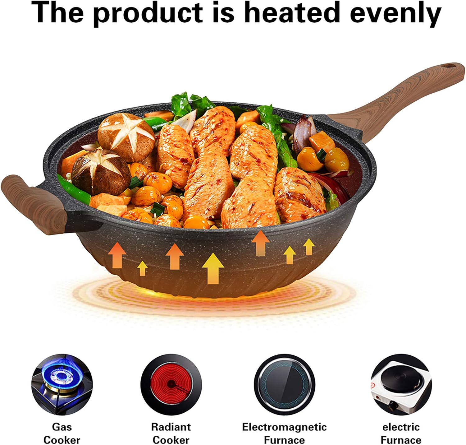 Wok pan carbon steel wok For electric Induction And gas stoves, 12.5 inch non-stick wok With wooden lid And spatula: Kitchen & Dining