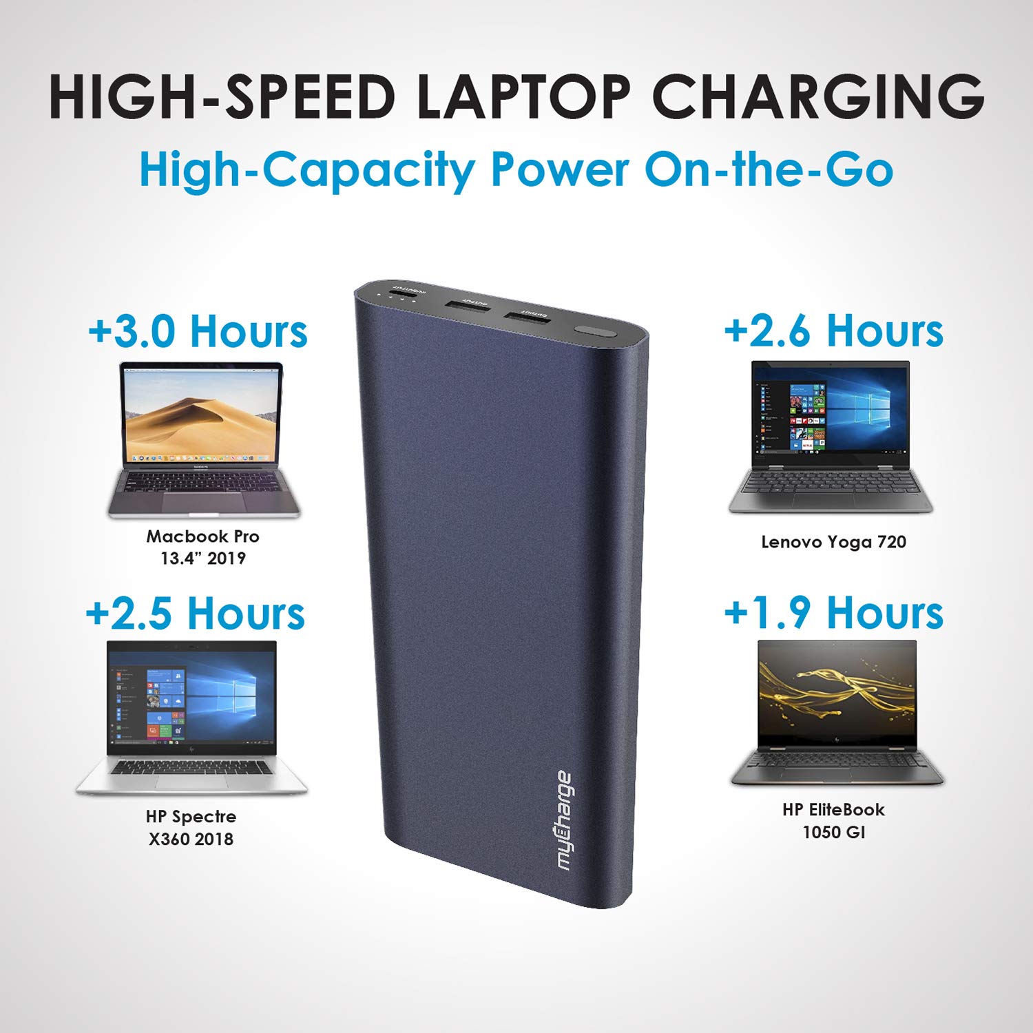 mycharge 26800mah portable laptop charger