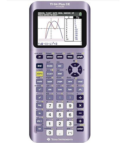 Texas Instruments TI-84 Plus CE-T Graphic Calculator with