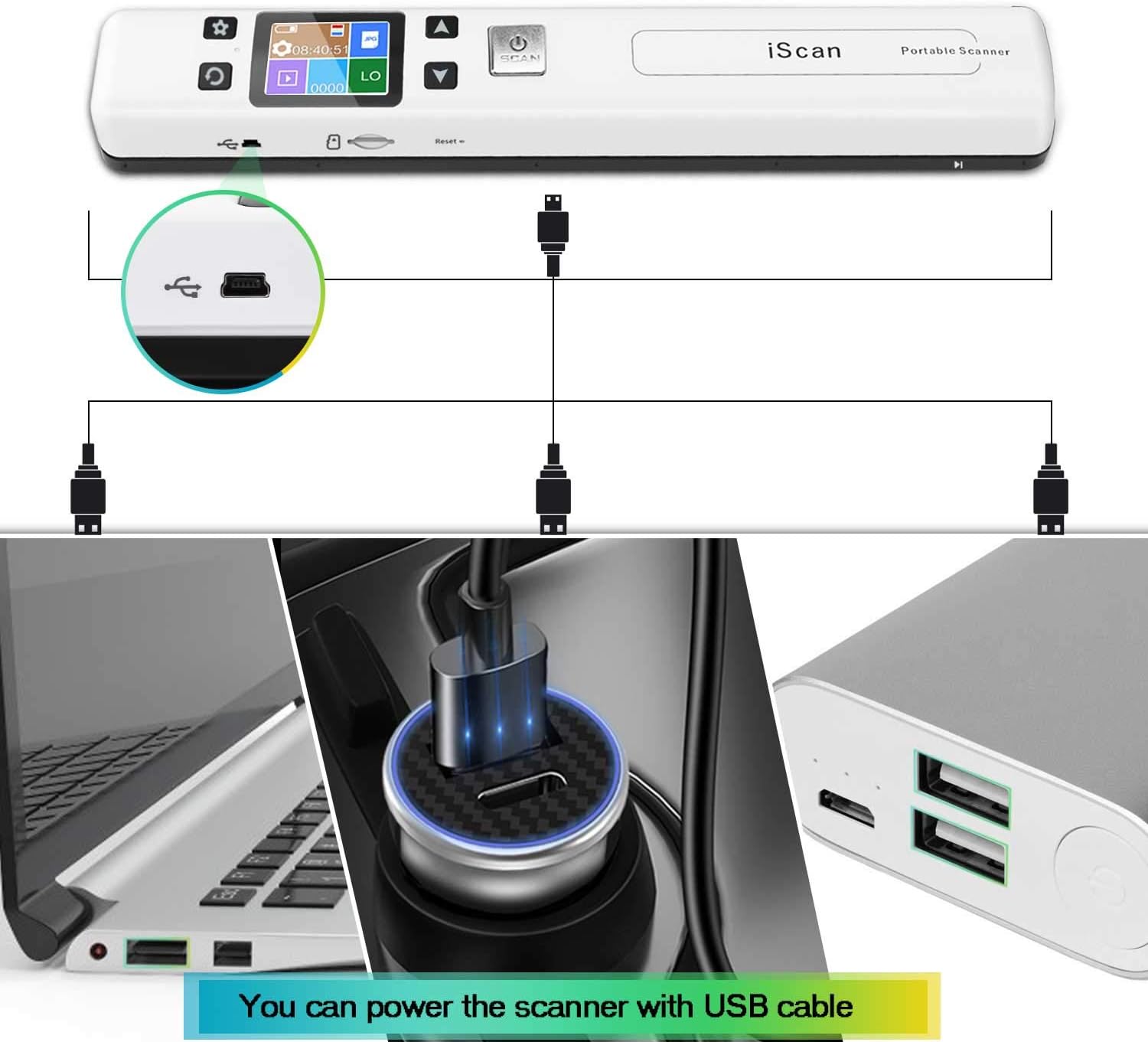 Portable Scanner Hollee WiFi Photo Scanner 300/600/1050 DPI Resolution Rechargeable Document Scanner Handheld A4 Color Page 16G SD Card for Phone Computer Laptop Photo Document Receipt Picture: Electronics