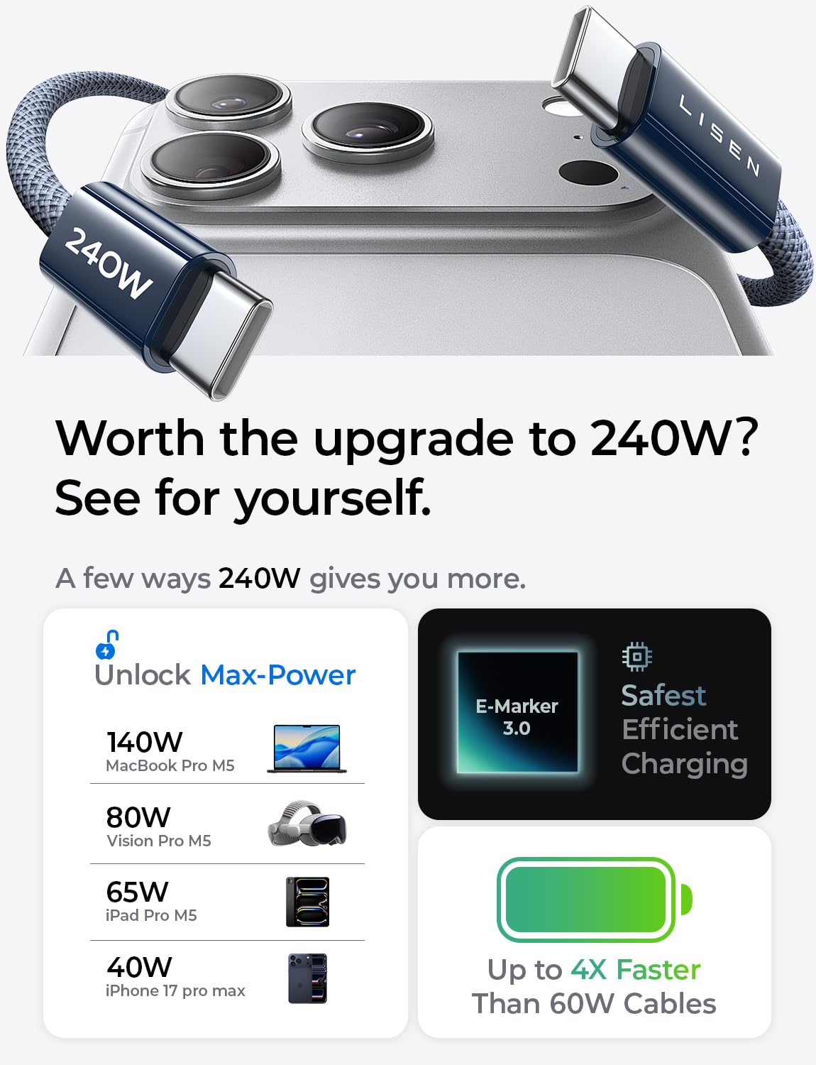 LISEN 240W USB C to USB C Cable Fast Charging for iPhone 17 Pro Max Charging Cable [6.6ft, 2-Pack] C Chargers Fast Charging USB-C Cables Type C Cord for iPhone 16 15 Samsung S25 iPad MacBook Pro M5