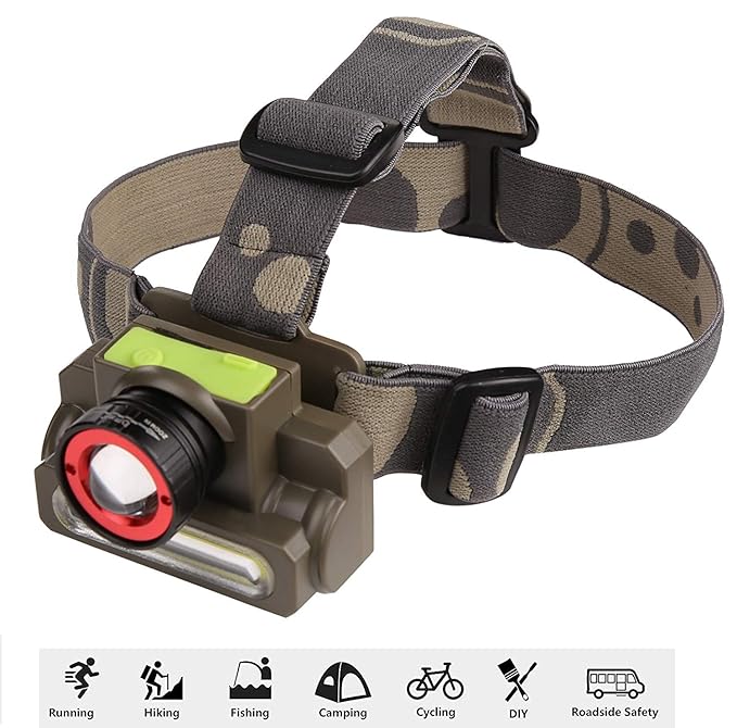 DOCOSS-2 in 1 -Zoomable Military Ultra Bright Waterproof Cree Rechargeable Headlamp Headlight Head Torch LED Flash Light Spotlight Rechargable Head Torch for Camping Cycling Hiking Hunting Trekking