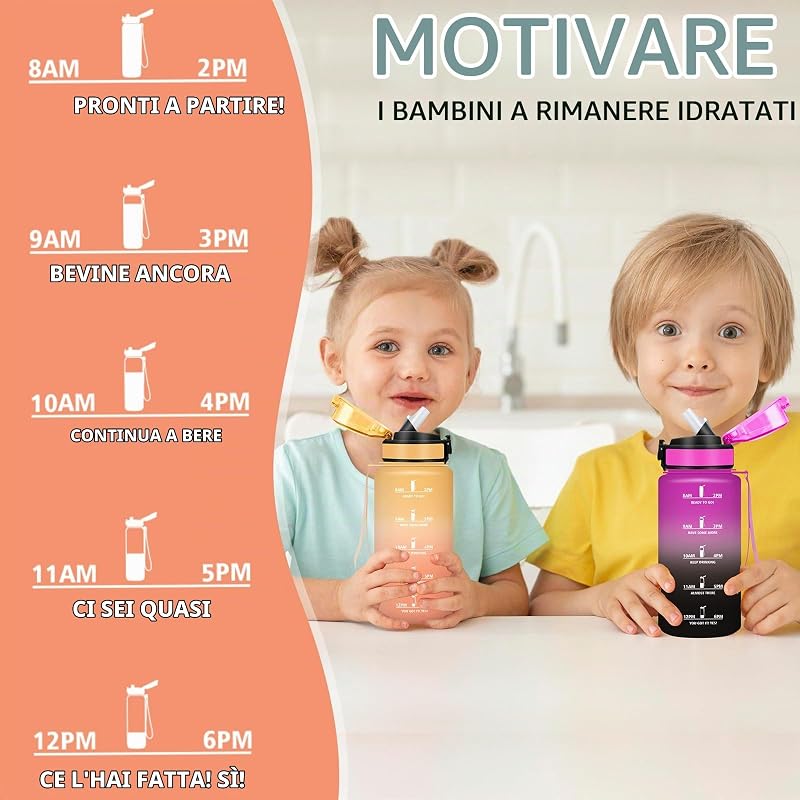 Borraccia- 500ml- Borraccia Bambini, Borracce con Cannuccia, Senza Perdite, Water Bottle Motivazionale, Facile da Trasportare, Bottiglia con Orari per Bere, Con Slogan Motivazionale, per Scuole, Sport