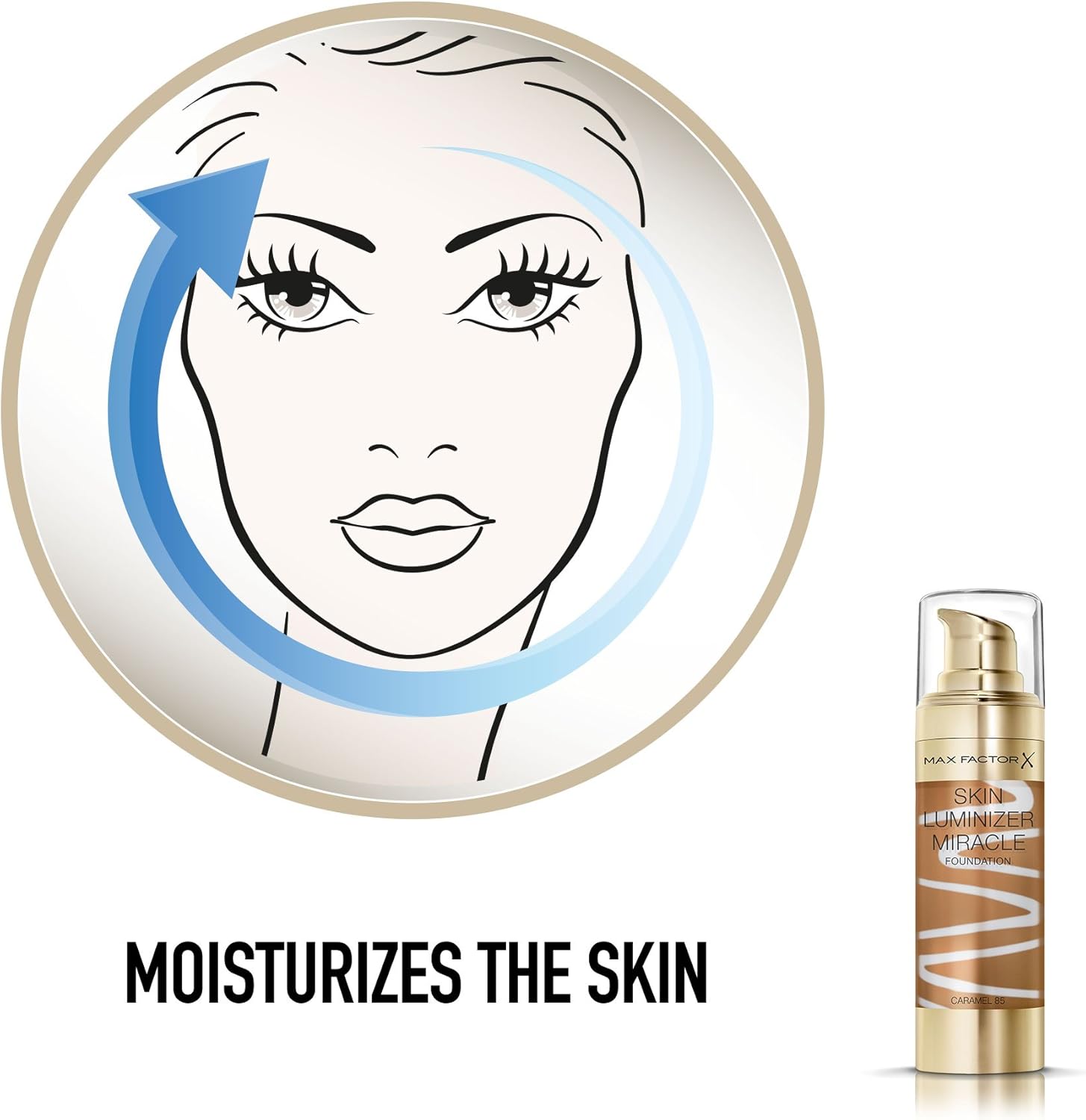 Max Factor Skin Luminizer Miracle Foundation No. 85 Caramel - 30 ML, 30 ml (Pack of 1) - Image 5