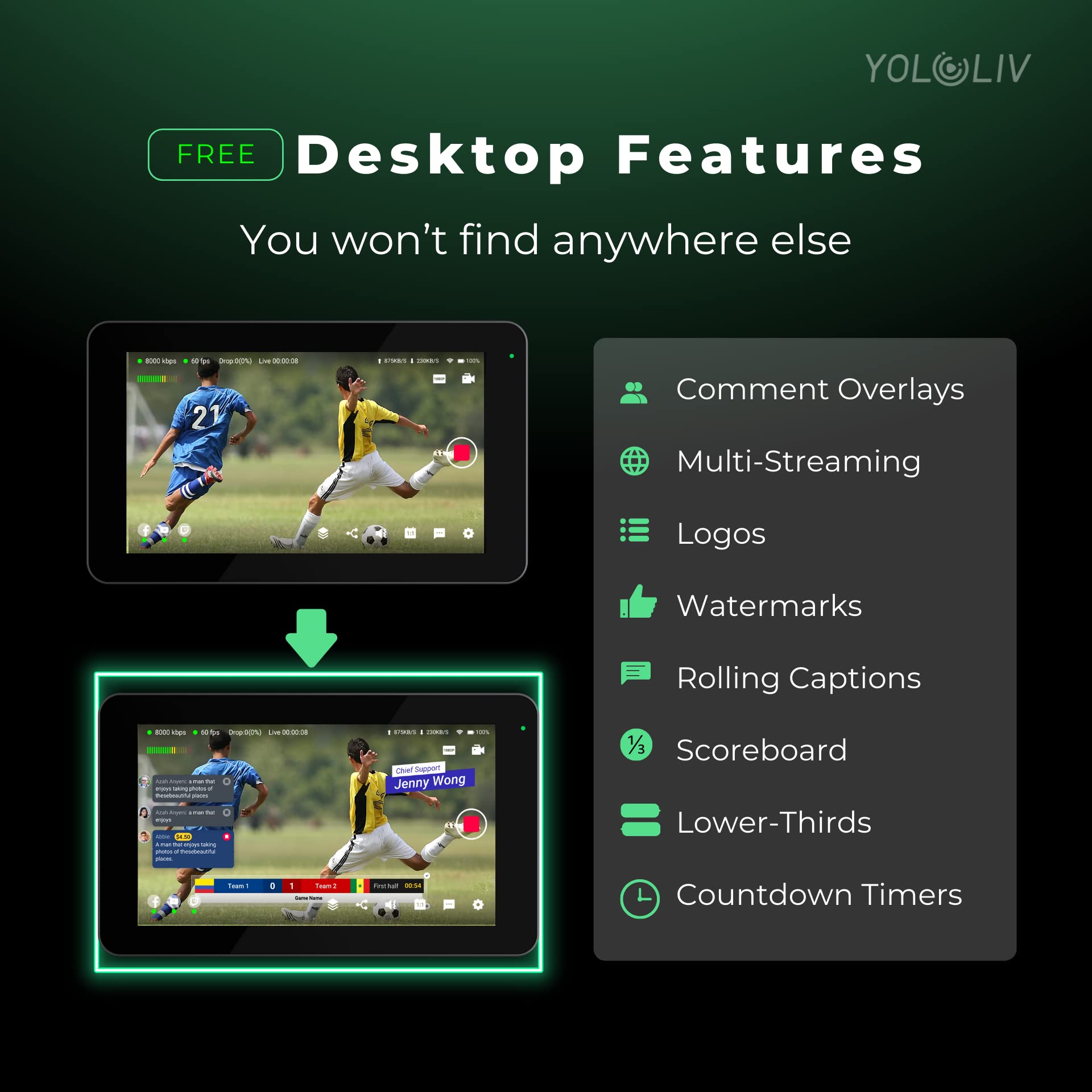 YoLoLiv YoloBox Mini, All-in-one Portable Multi-Camera Live Streaming Equipment (USA, Canada, Mexico)