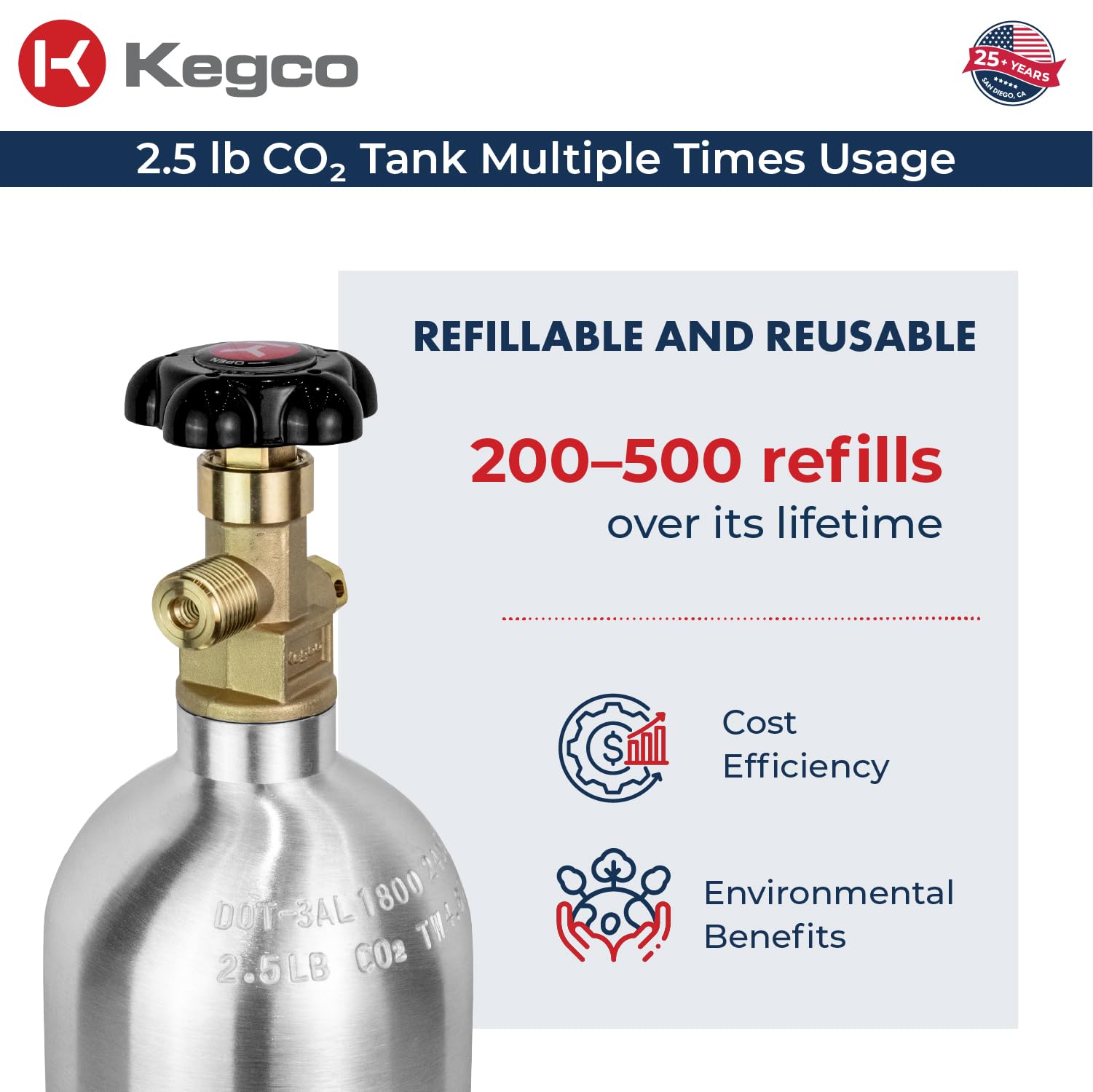 Kegco 2.5 lb. Aluminum Tank Co2 Cylinder