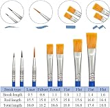 OWill 7Pcs Paint Brush Set for Watercolor Oil Acrylic Rock Face Body Crafts view 3