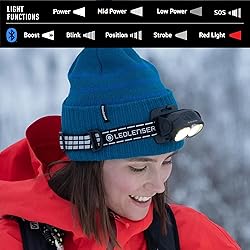Ledlenser, H19R Signature Rechargeable Headlamp