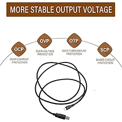 Digipartspower USB Cable Cord Compatible for