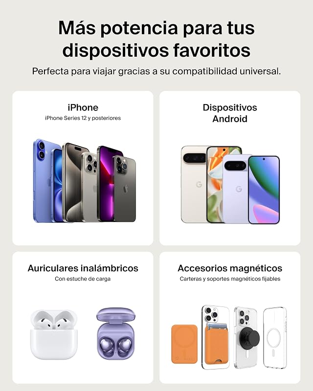 BoostCharge 5000 mAh Bateria Externa com Anel Magnético - Preto